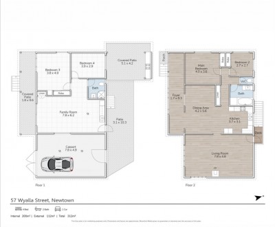Property in Newtown - $700 Per Week
