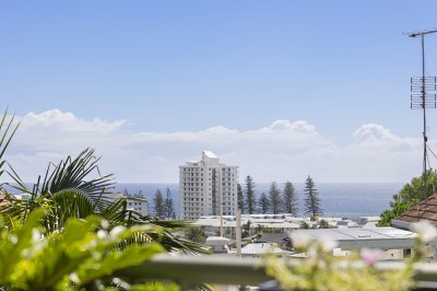 Property in Alexandra Headland - Leased for $620