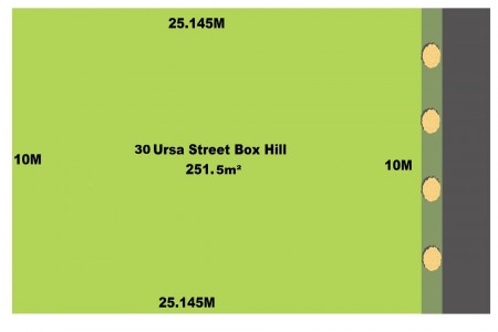 Sold by Starr Partners Bella Vista!