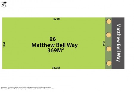 Sold by Starr Partners Bella Vista!