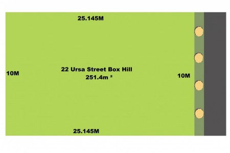 Sold by Starr Partners Bella Vista!