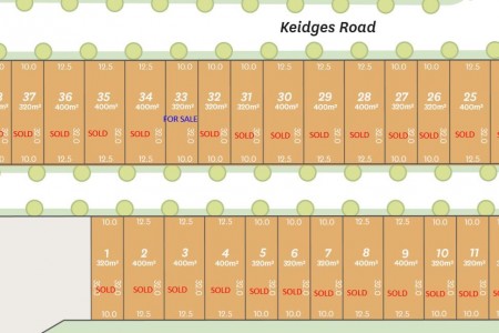 Lot 33 Keidges Road, Augustine Heights