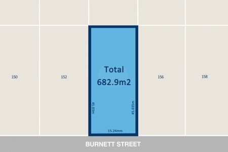 PRIME POSITION DUPLEX POTENTIAL