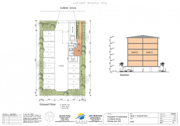 Property in Springwood - $1,550,000 Zoned Medium Density Residential