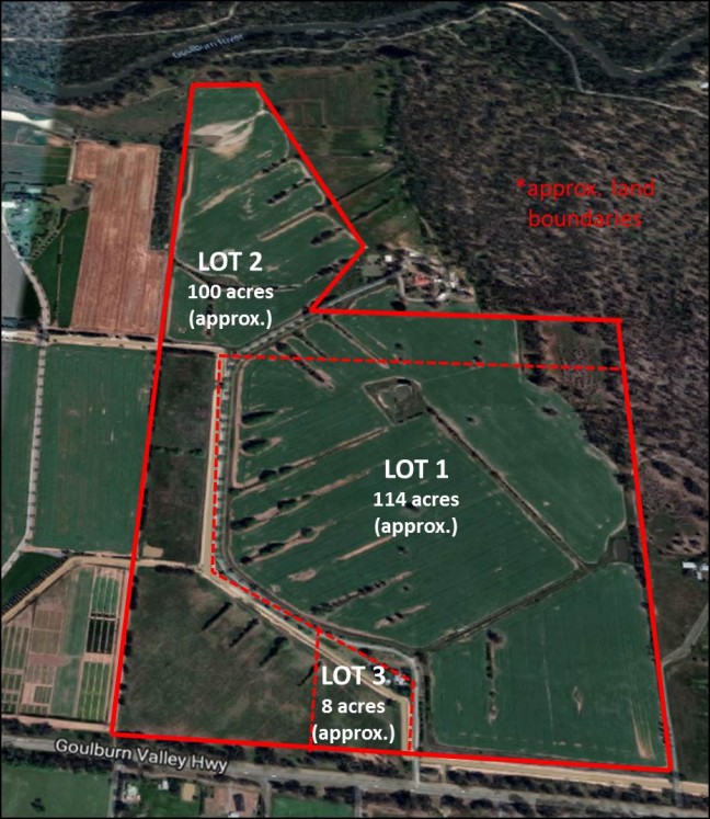 Development Potential