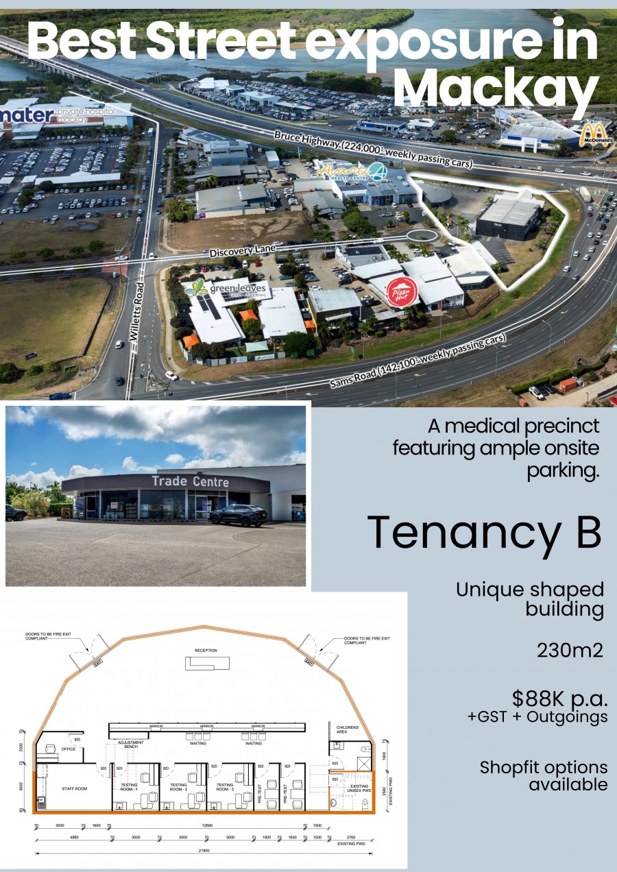 Property For Rent in North Mackay