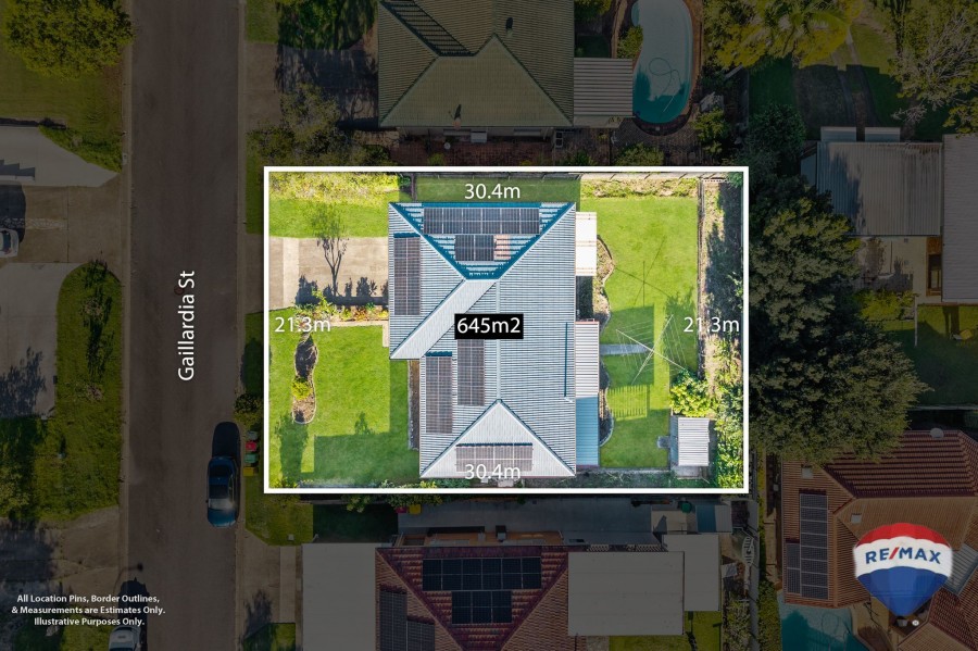 Real Estate in Macgregor