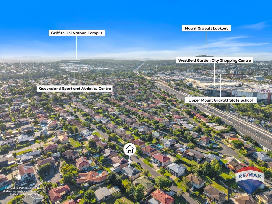 Real Estate in Macgregor