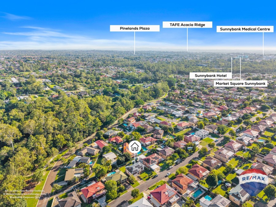 Real Estate in Macgregor