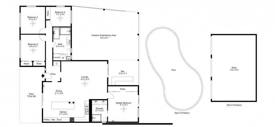 Real Estate in Boronia Heights