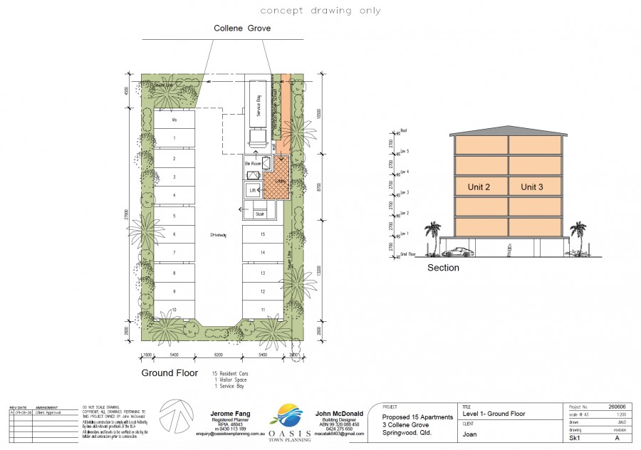 Real Estate in Springwood