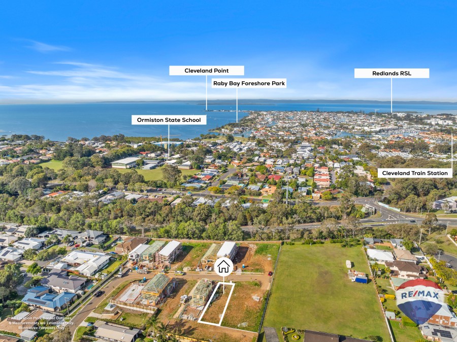Property For Sale in Ormiston