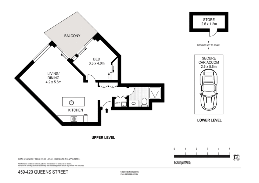 Real Estate in Brisbane City