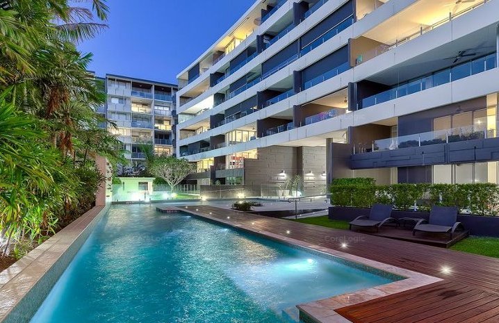 Real Estate in West End