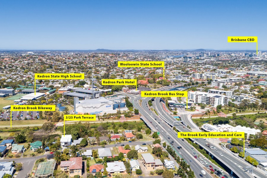 Real Estate in Kedron