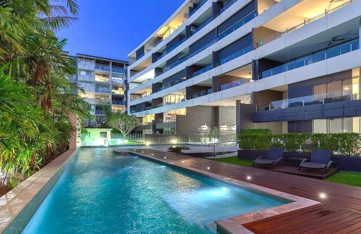 Real Estate in West End